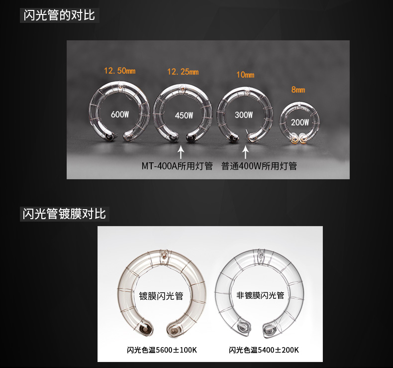 圖立方,LED攝影燈,LED攝像燈,專(zhuān)業(yè)攝影器材廠家,圖立方攝影燈,補(bǔ)光燈,影視器材,攝影燈,環(huán)形燈,直播燈,攝影器材,攝影燈廠家,影視器材廠家,攝影器材廠家