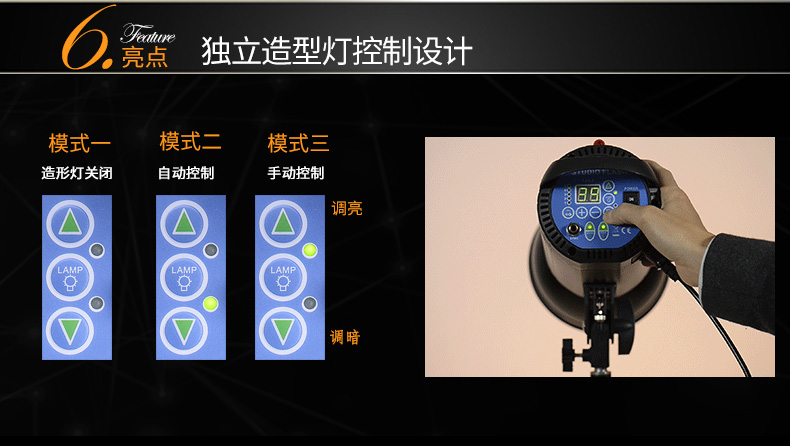 圖立方,LED攝影燈,LED攝像燈,專(zhuān)業(yè)攝影器材廠家,圖立方攝影燈,補(bǔ)光燈,影視器材,攝影燈,環(huán)形燈,直播燈,攝影器材,攝影燈廠家,影視器材廠家,攝影器材廠家