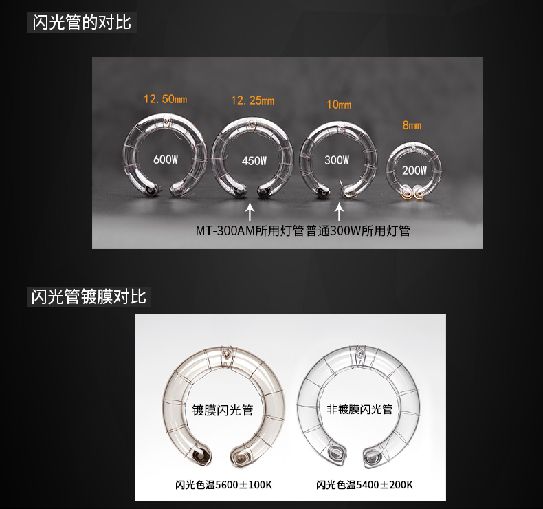 圖立方,LED攝影燈,LED攝像燈,專業(yè)攝影器材廠家,圖立方攝影燈,補光燈,影視器材,攝影燈,環(huán)形燈,直播燈,攝影器材,攝影燈廠家,影視器材廠家,攝影器材廠家