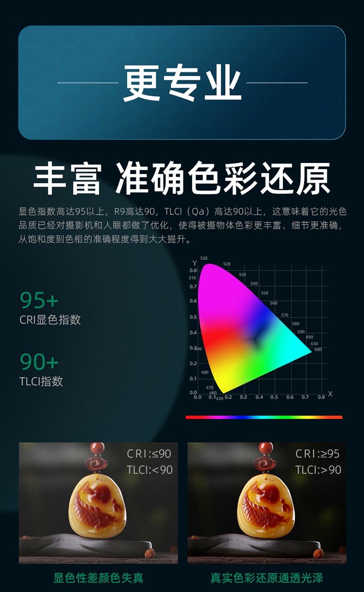 圖立方影視器材http://www.17zaoyifu.com/