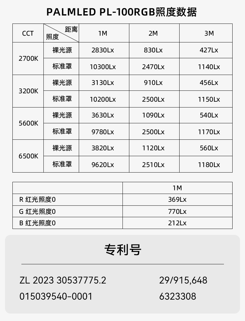 圖立方影視器材http://www.17zaoyifu.com/