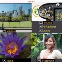 暢享畢業(yè)旅行季，先從攝影基礎(chǔ)知識起！